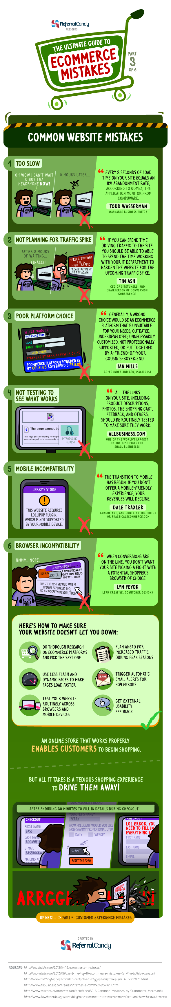 The Ultimate Guide to Ecommerce Mistakes: Common Website Mistakes
