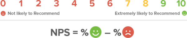 setup referral program