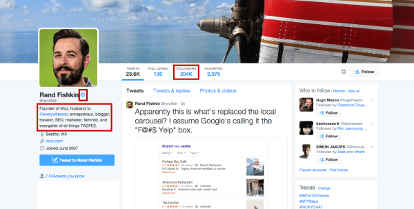 Rand Fishkin Twitter Authority ReferralCandy