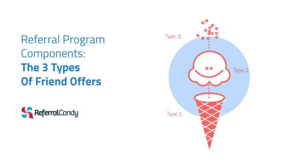 Referral Program Components: 3 Types Of Friend Offers