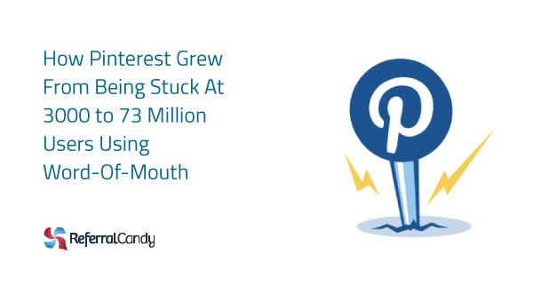 How Pinterest Grew From 3,000 to 73 Million Users