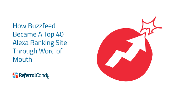 How BuzzFeed Became So Popular