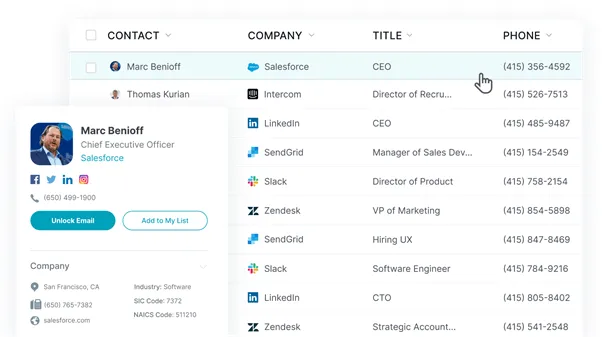 Guestpost: 10 eCommerce Marketing Tools in 2021