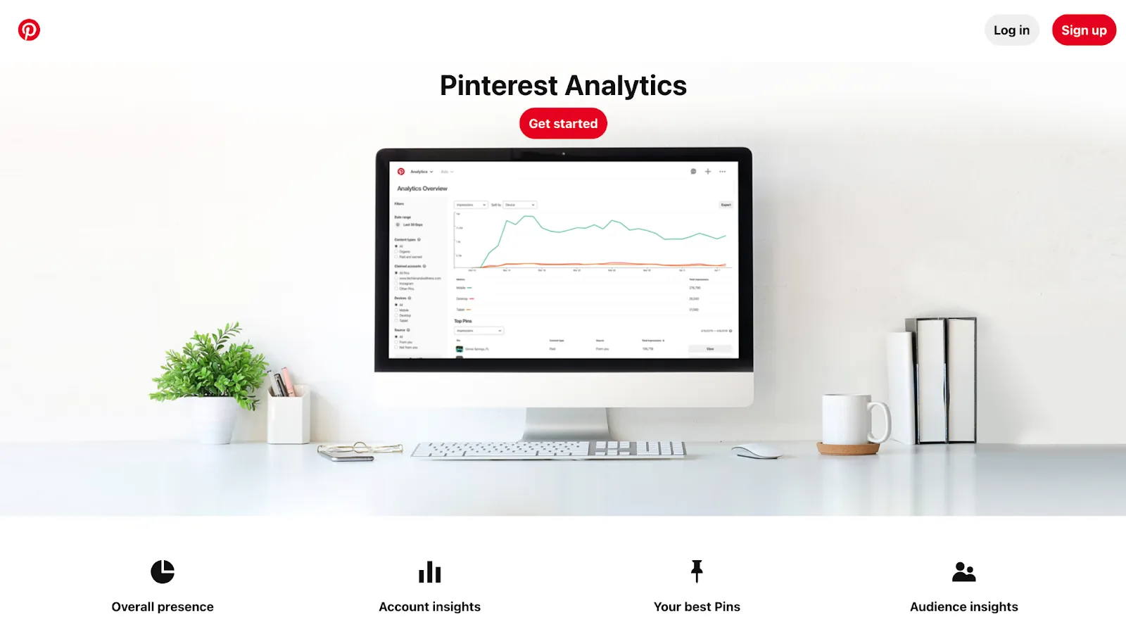 Home page of Pinterest Analytics