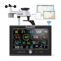 Radioddity product