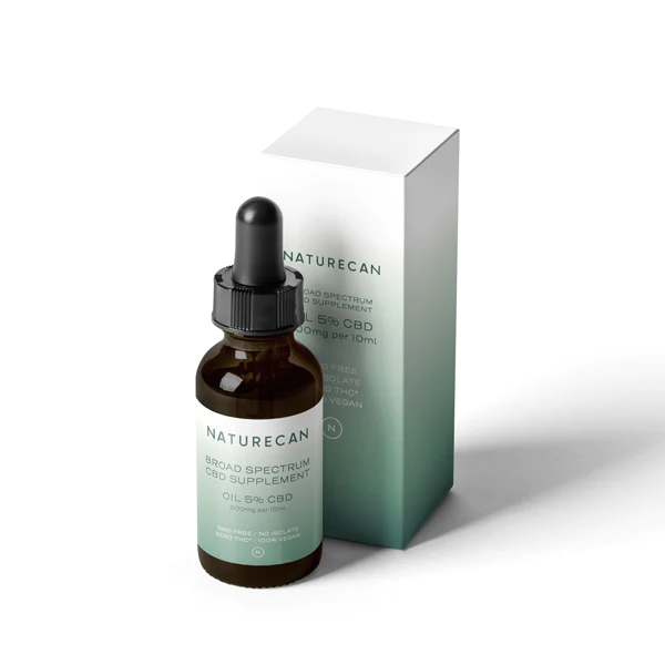 Naturecan GR product