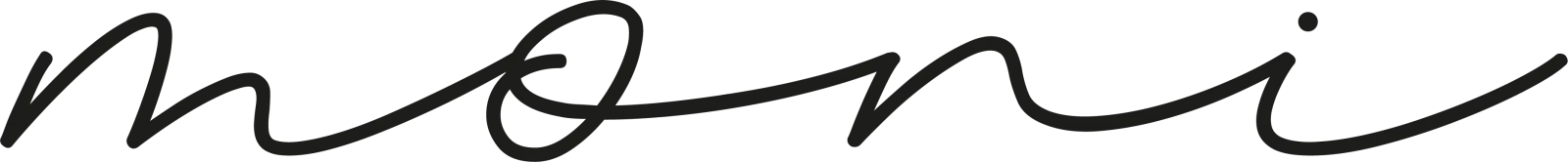 Moni Cosmetics UG logo