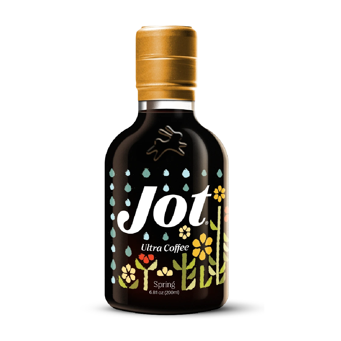 Jot product