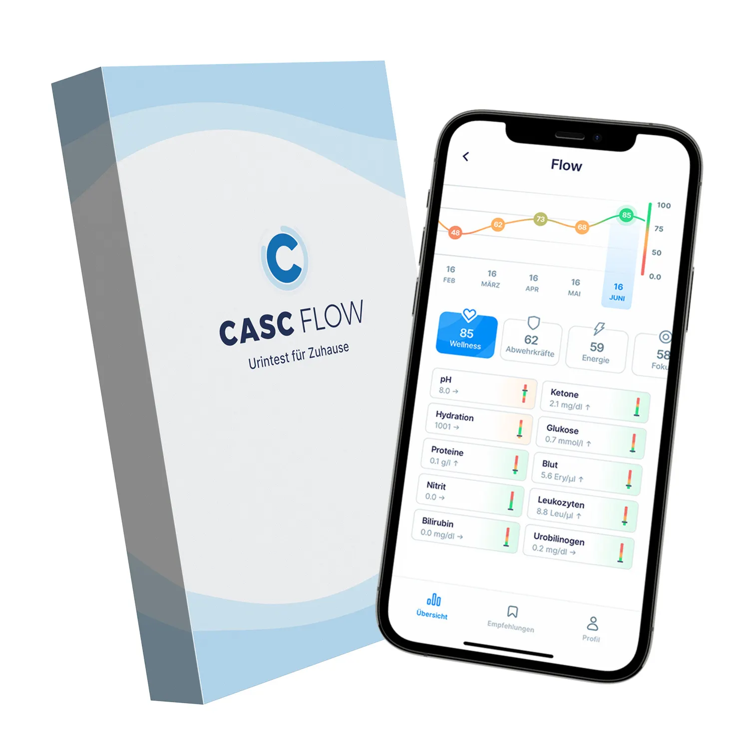 GetCasc product