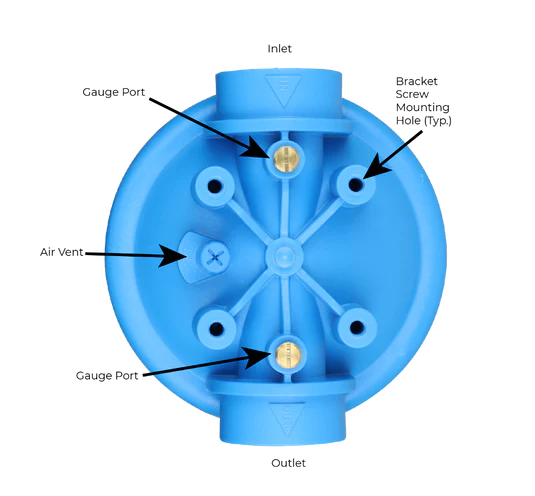 Cascadian Water product