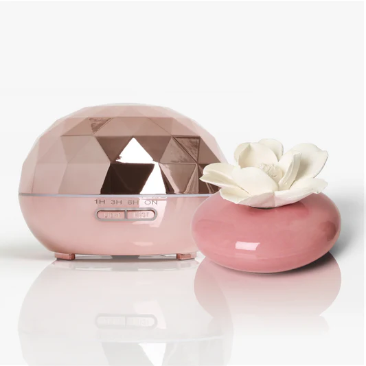 BluZen product