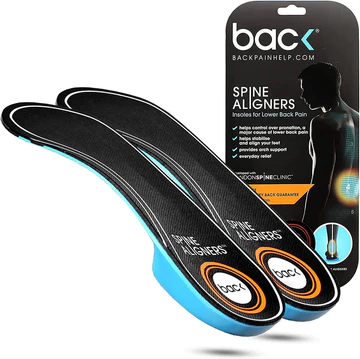 Backpainhelp product