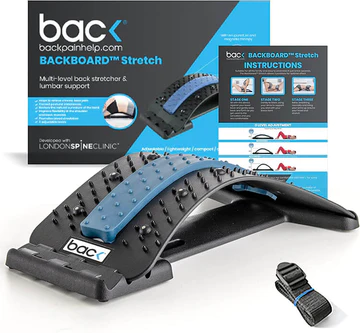 Backpainhelp product