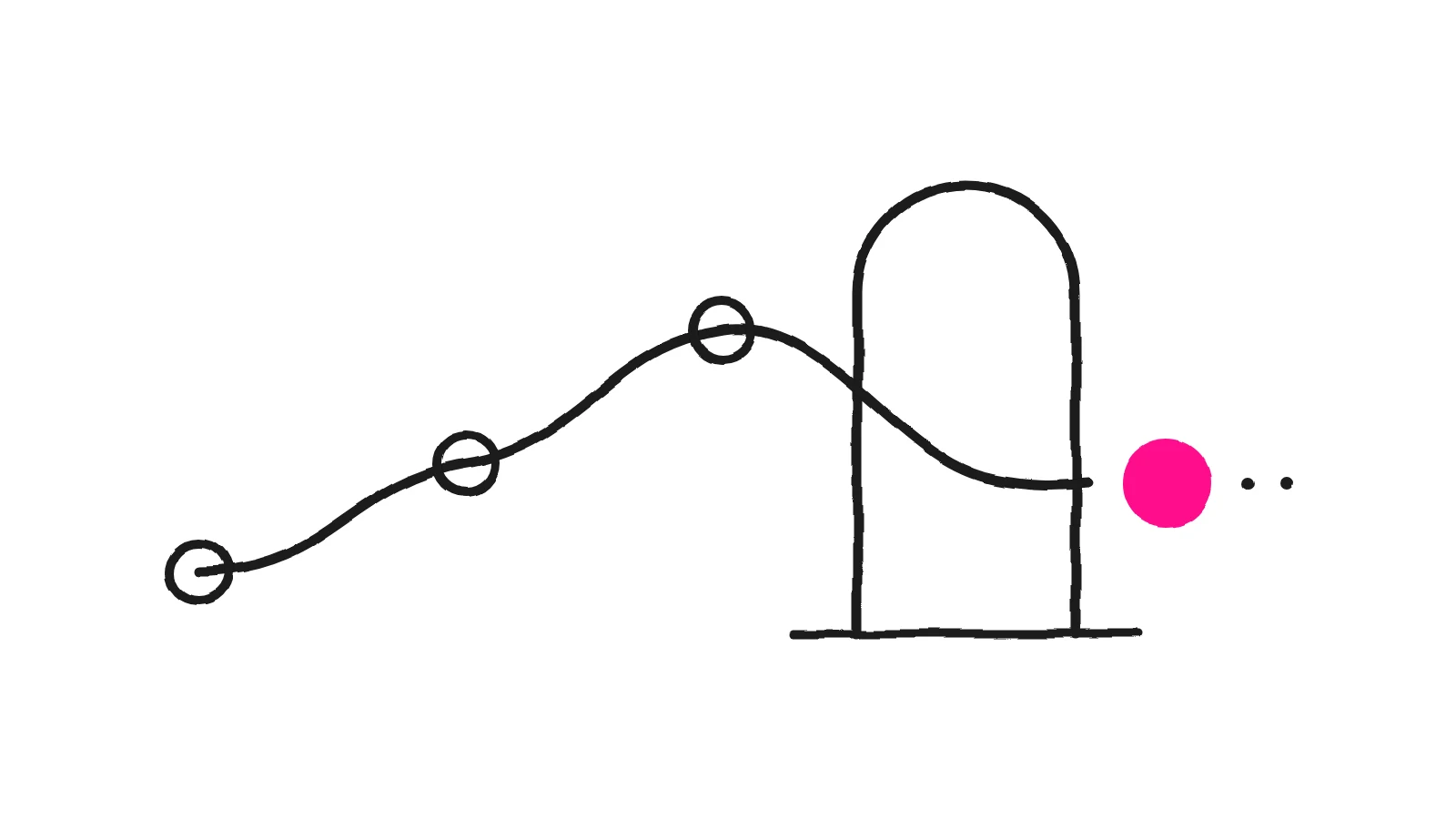 We Didn't Trust AI With Our Attribution Numbers. So We Made It Earn That Trust.