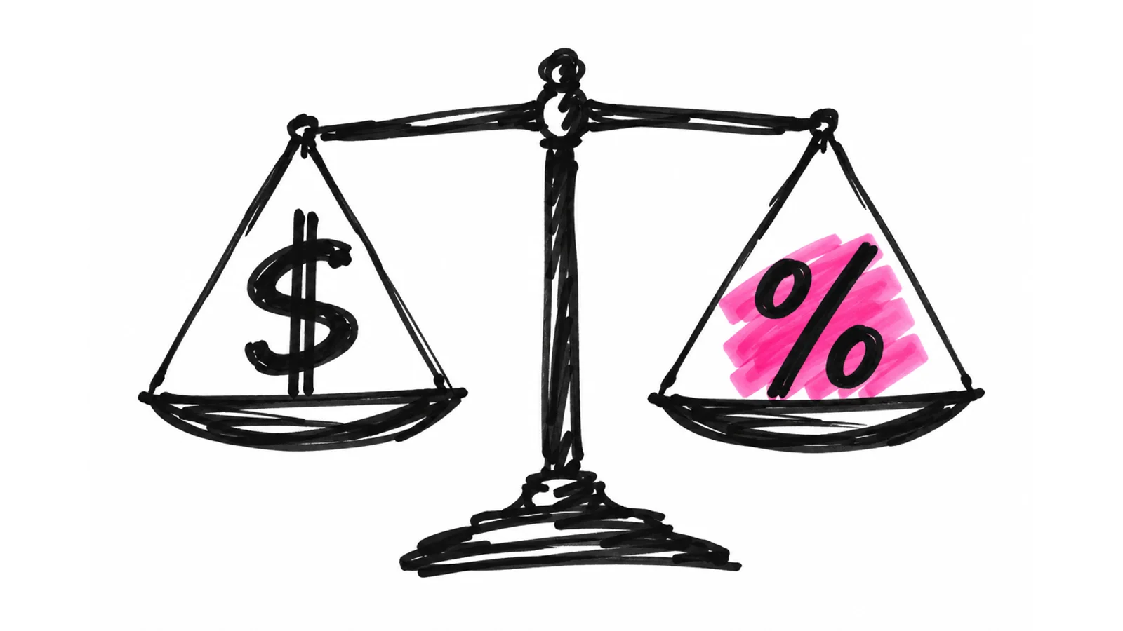 ReferralCandy pricing explained: What you pay and when to change plans